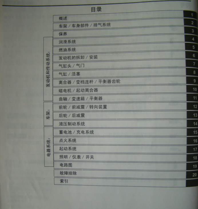 2010本田幻影SDH150-F维修手册本CB150F战神150幻影150CB150F战鹰本田150cbf150r插图1