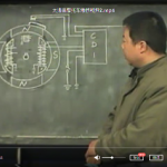 第2集大排量摩托车维修视频