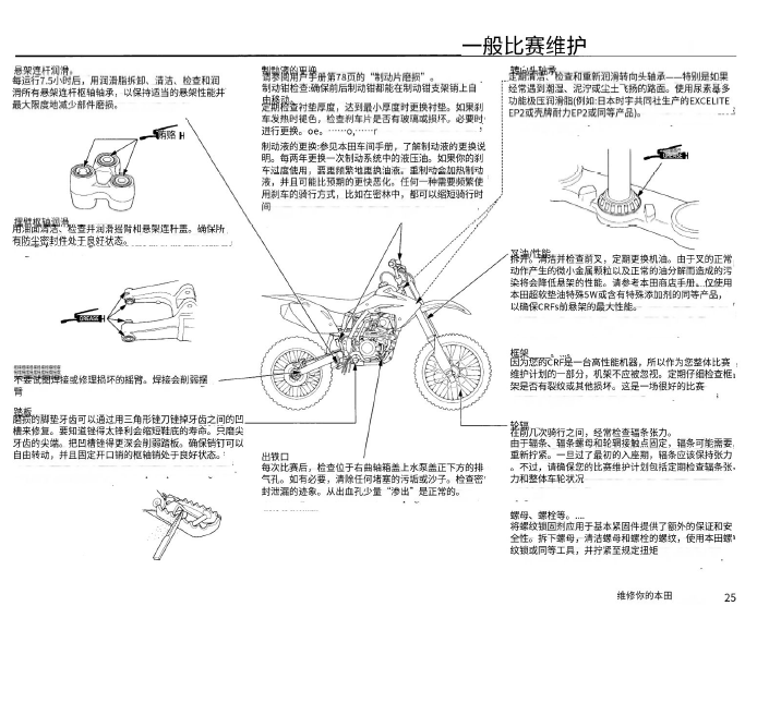 简体中文版本田CRF150R维修手册HONDA_CRF150R插图1