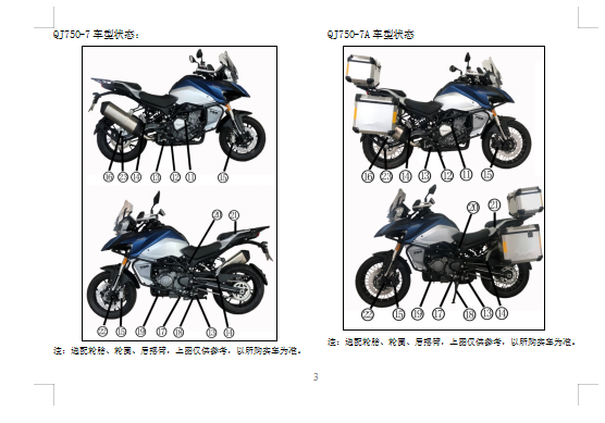 QJMOTOR钱江骁750用户手册用户使用说明书含电路图QJ750-7,QJ750-7A中文说明书正文（含ABS）插图