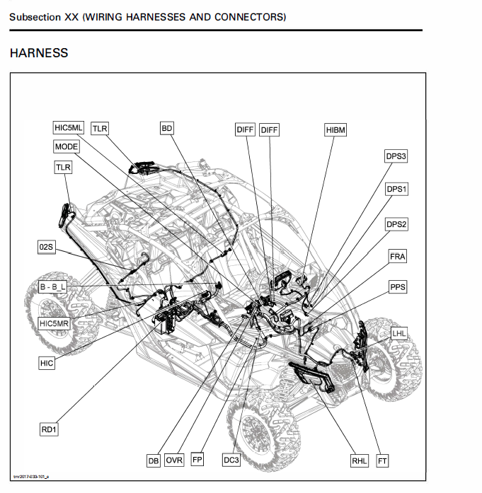 庞巴迪独行侠X3维修手册Maverick X3插图2