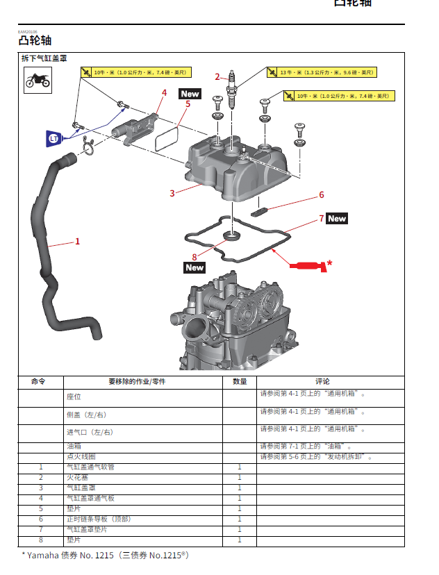 简体中文版2021雅马哈YZ450F工厂版维修手册Monster Energy雅马哈赛车版插图5