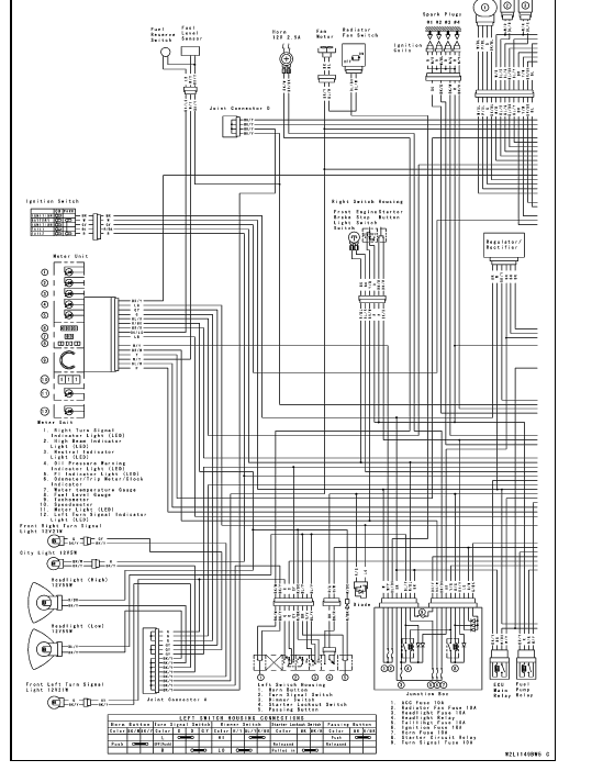 2003-2006川崎Z1000维修手册大蟒蛇川崎Z1000川崎1000插图