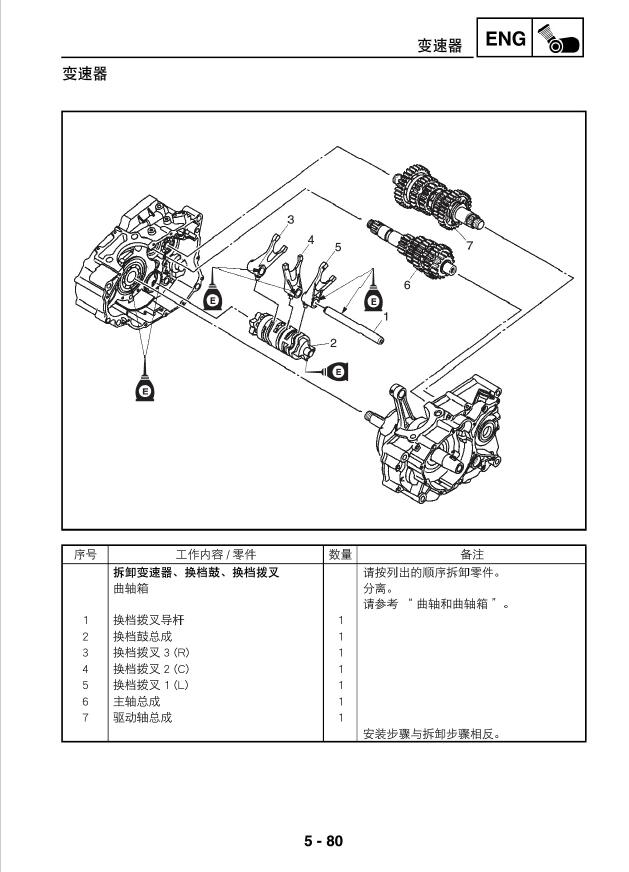 2018雅马哈飞致250维修手册JYM250-2B插图