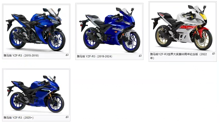 繁体中文2019-2024雅马哈R3服务手册(21版)(YZF-R3)插图 繁体中文2019-2024雅马哈R3服务手册(21版)(YZF-R3)插图