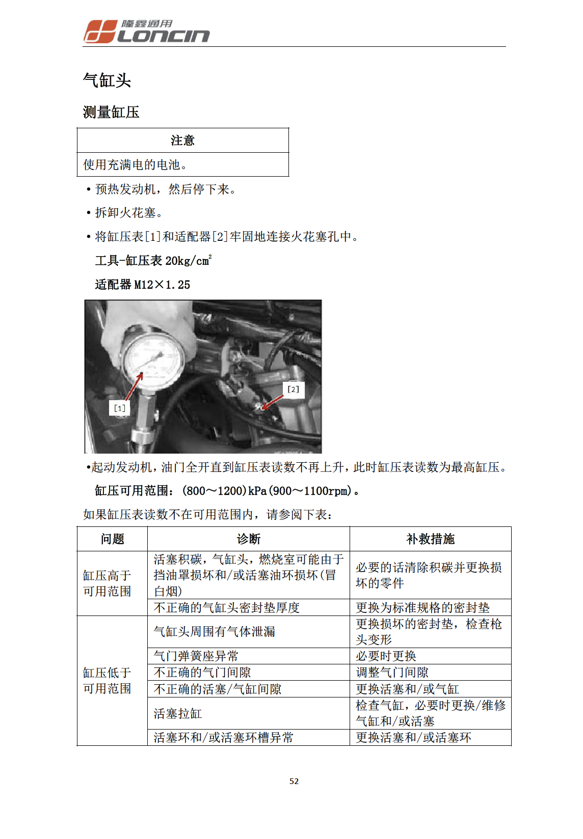 隆鑫KS150C维修手册插图3