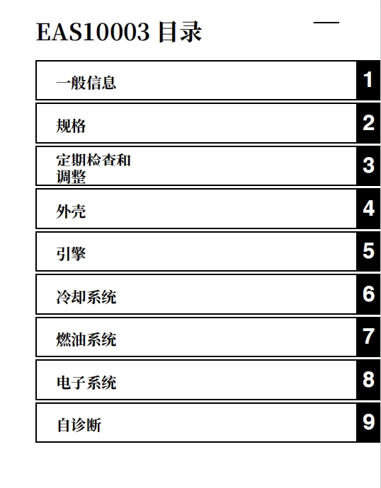 简体中文2021-2022雅马哈MT-07维修手册MT07插图1