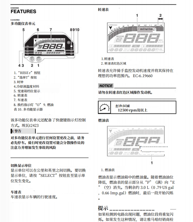简体中文版 雅马哈MT03 2020-2022维修手册插图1 简体中文版 雅马哈MT03 2020-2022维修手册插图1