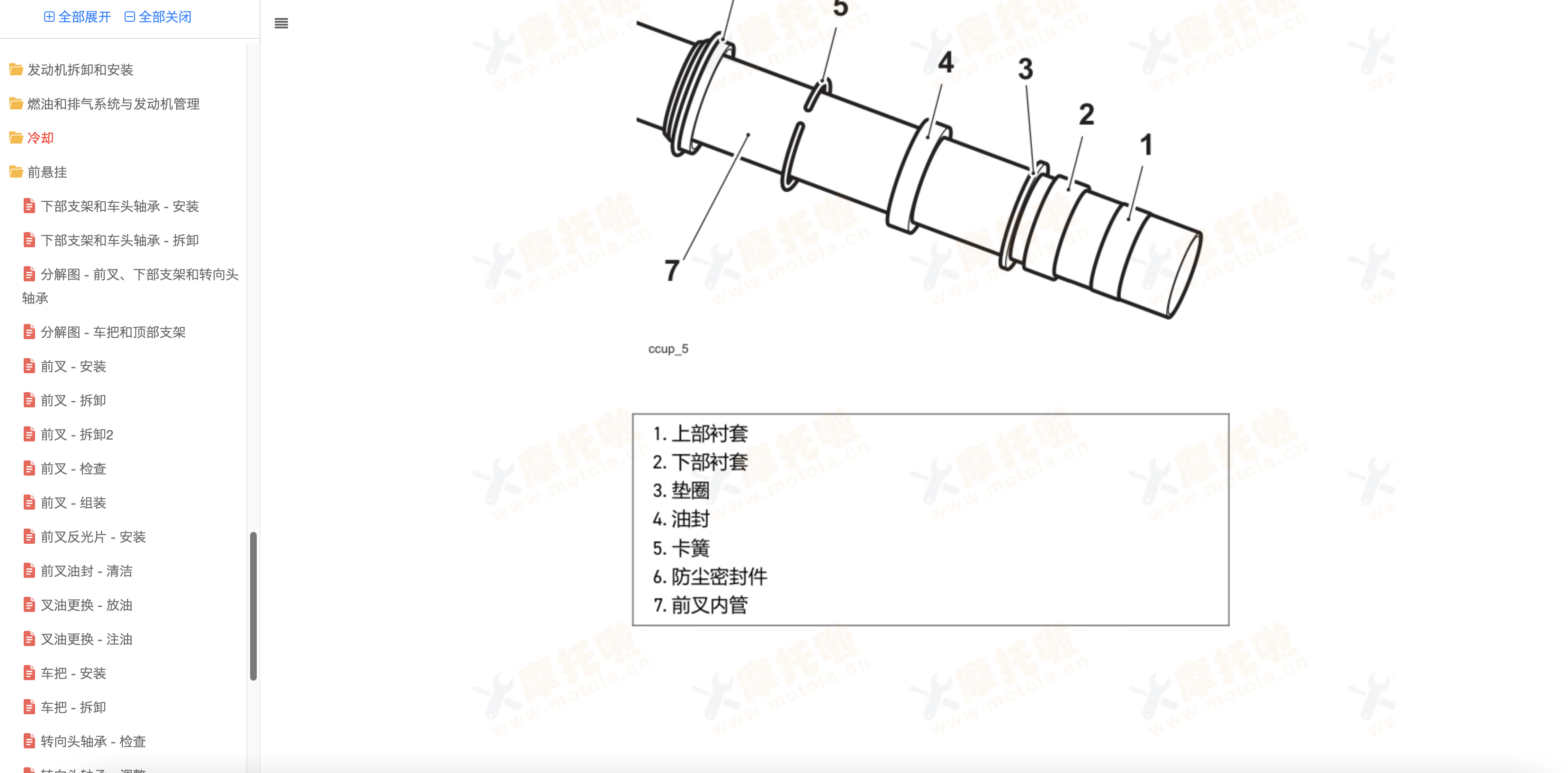 2020-2025凯旋Thruxton RS维修手册(咖啡RS)插图