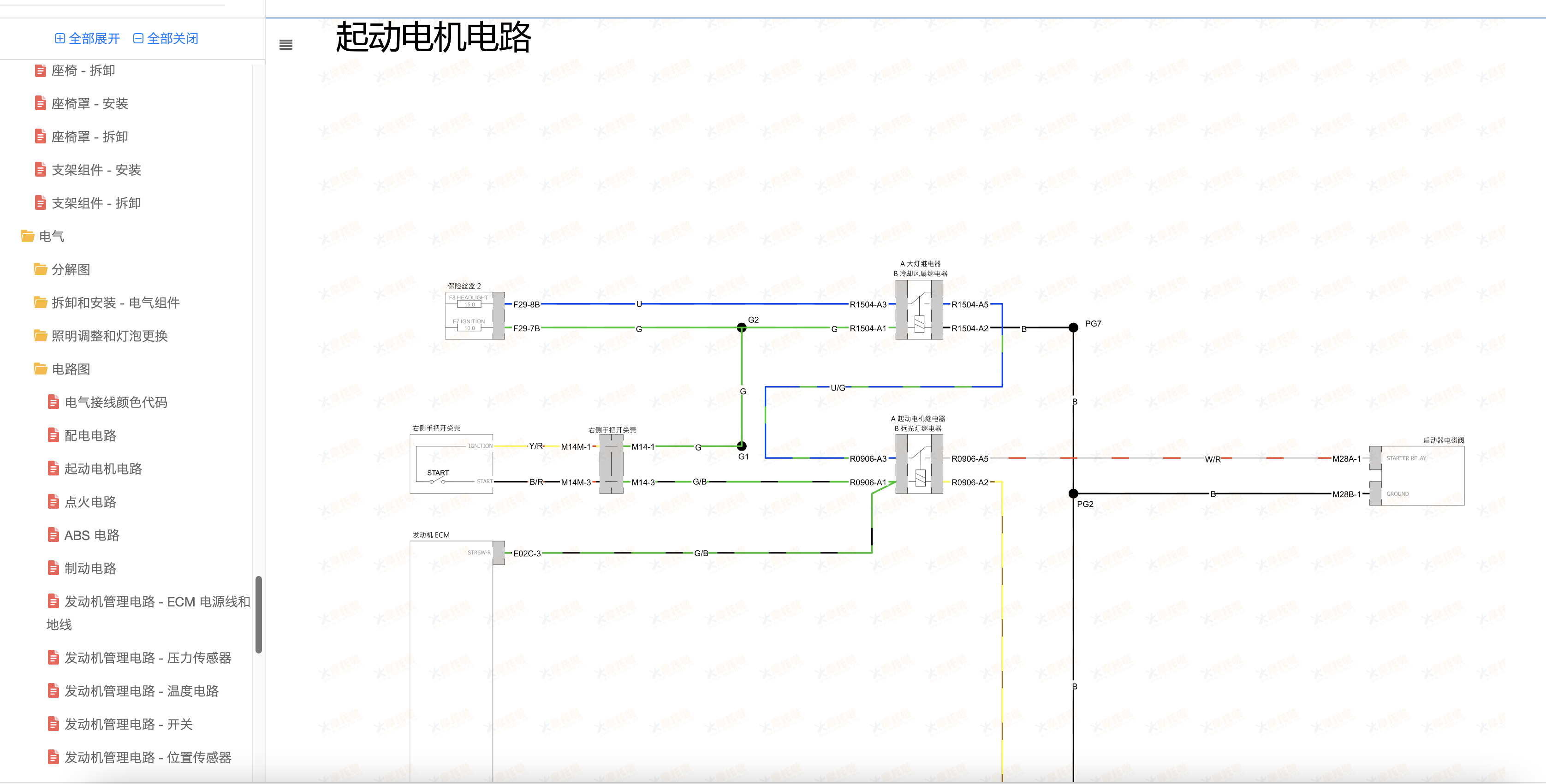 2020-2025凯旋Thruxton RS维修手册(咖啡RS)插图6