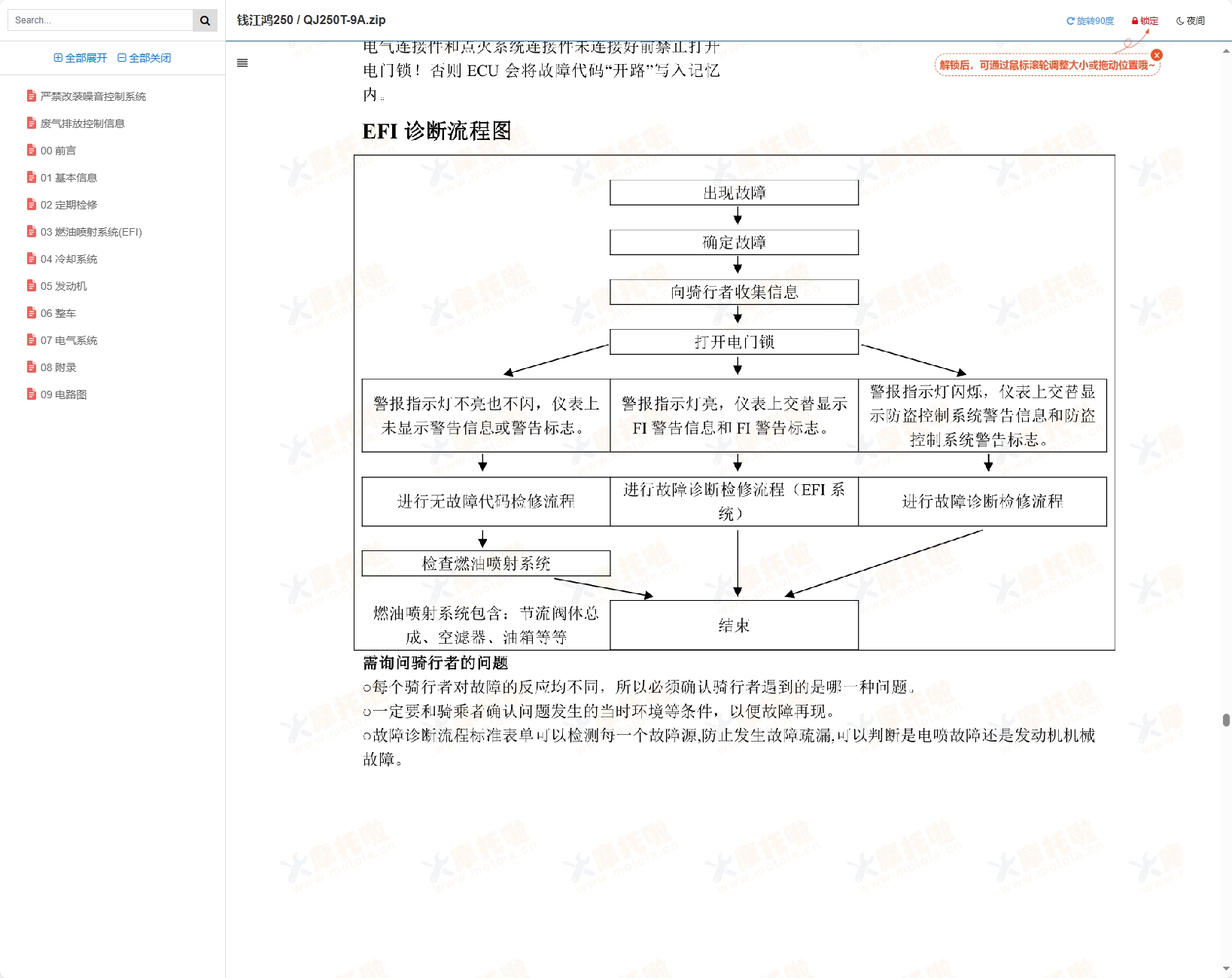 钱江鸿250维修手册QJ250T-9A插图