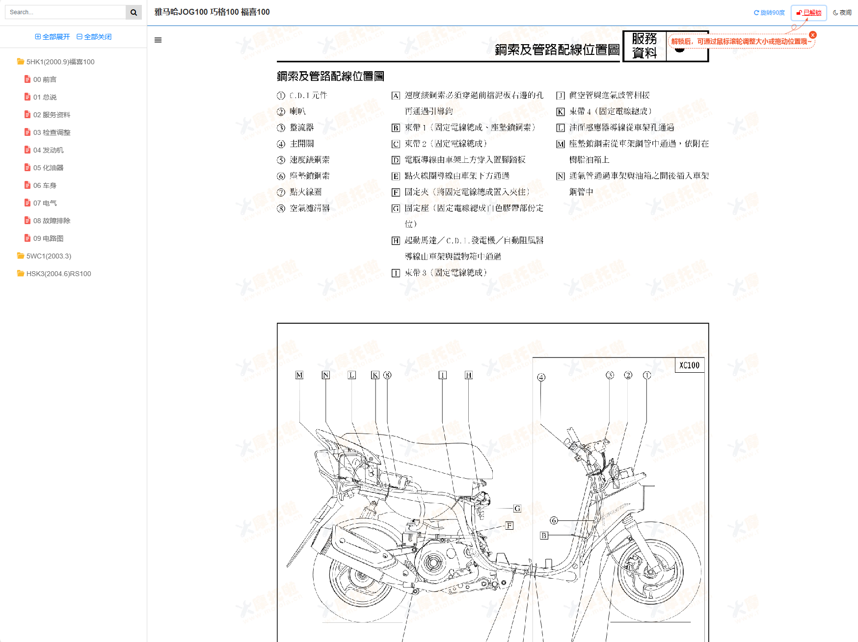 雅马哈巧格100,福喜100,RS100维修手册JOG100雅马哈摩托车维修手册下载插图1