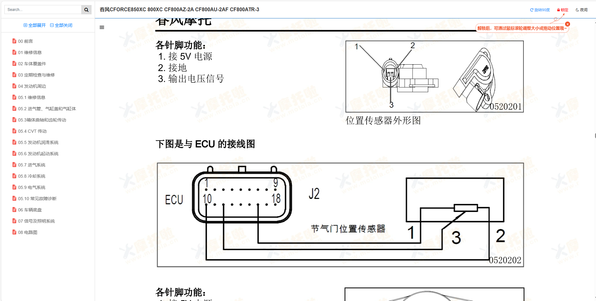 春风CFORCE850XC维修手册800XC CF800AZ-2A CF800AU-2AF CF800ATR-3 春风沙滩车维修手册下载春风ATV维修手册下载插图5