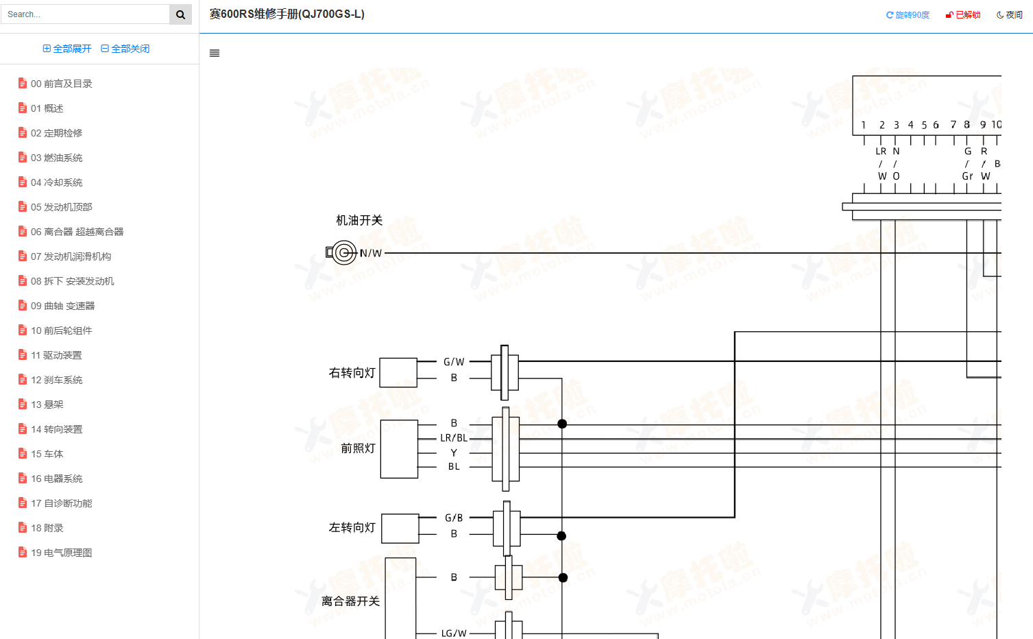 钱江赛600RS维修手册QJ700GS-L,钱江摩托车维修手册下载赛600RS维修手册下载插图7