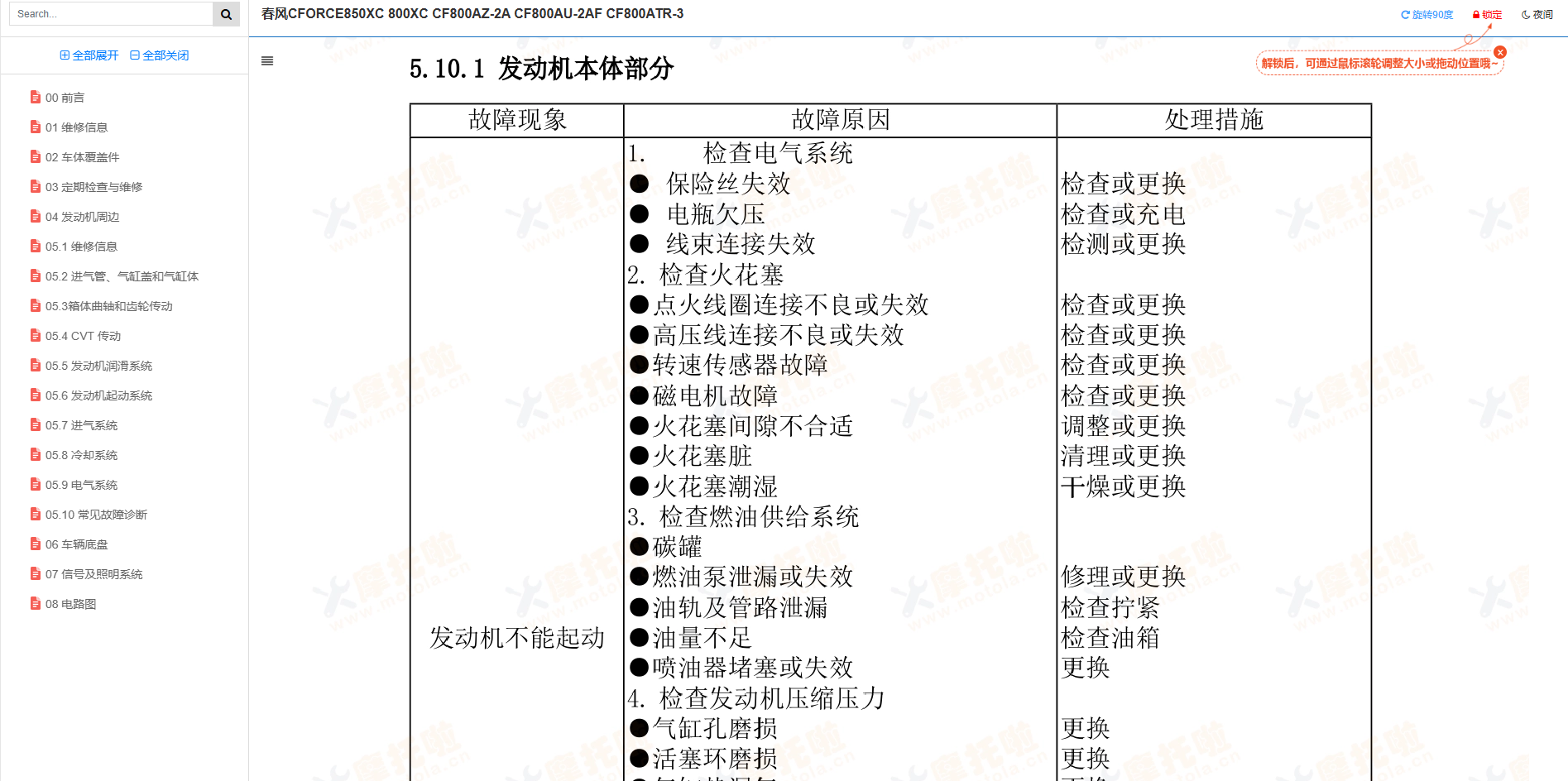 春风CFORCE850XC维修手册800XC CF800AZ-2A CF800AU-2AF CF800ATR-3 春风沙滩车维修手册下载春风ATV维修手册下载插图4
