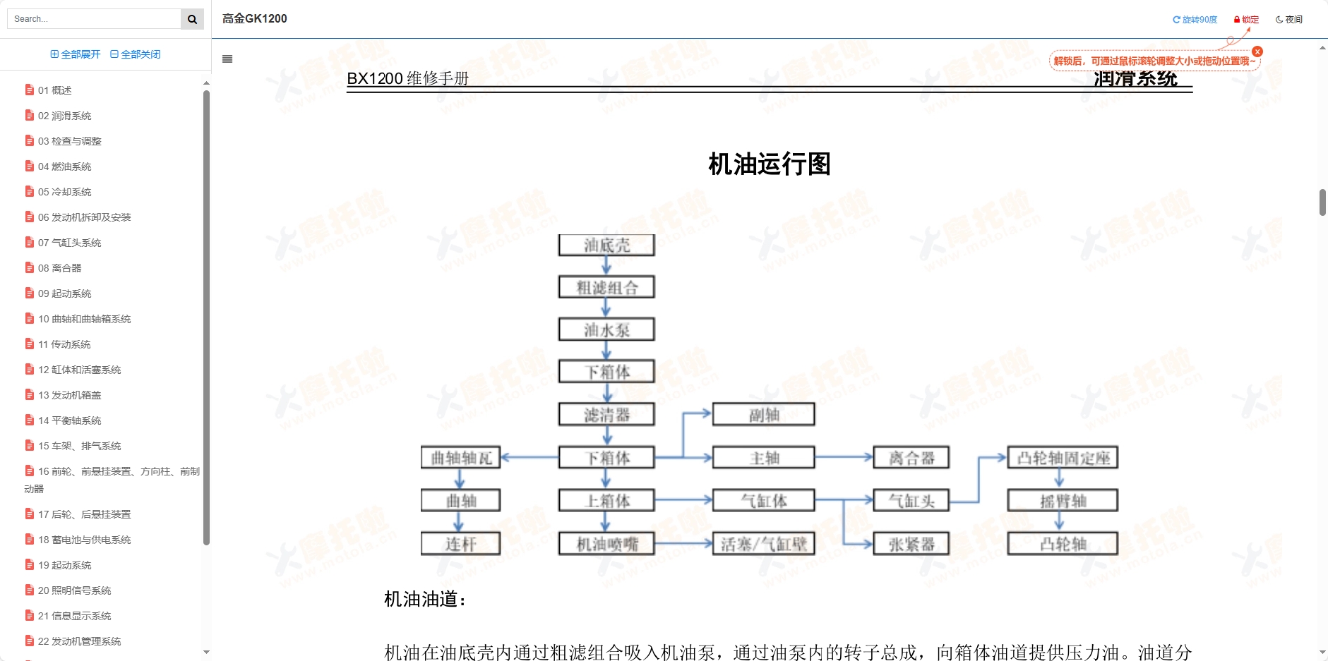 高金GK1200维修手册,高金摩托车维修手册下载插图1 高金GK1200维修手册,高金摩托车维修手册下载插图1