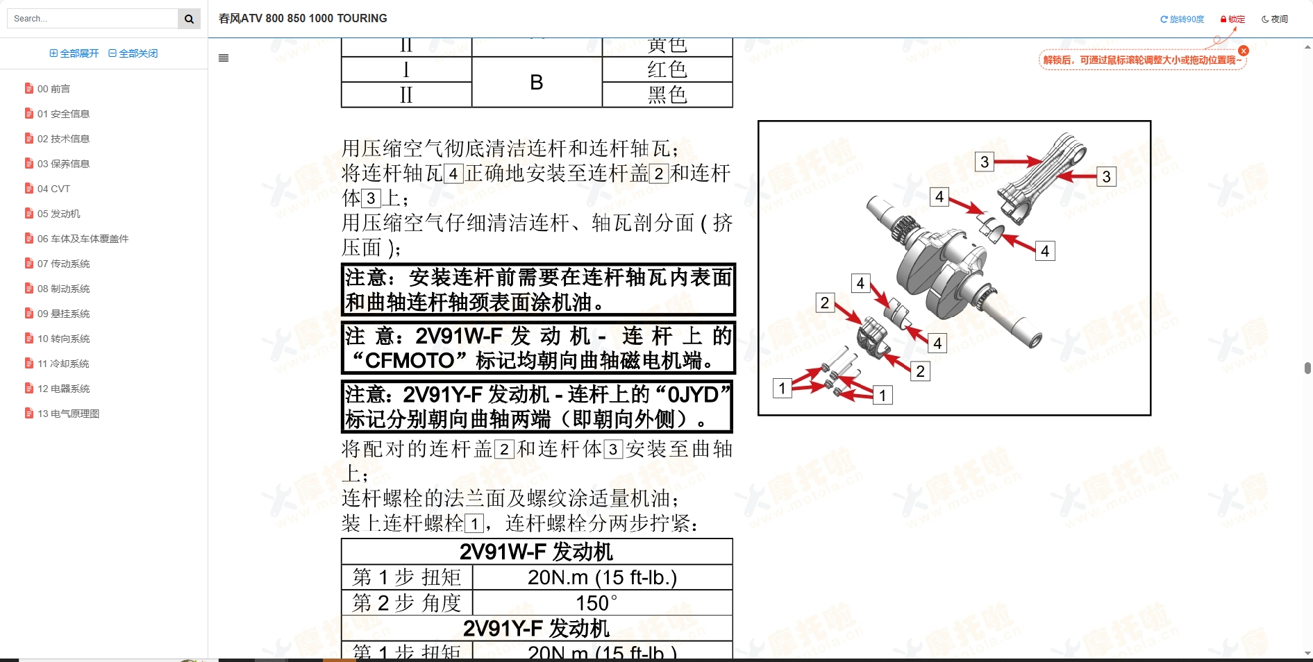 春风ATV850TOURING维修手册,CF800AU-3,CM800AU-3,CF800AZ-3,CM800AZ-3,CT800AZ-3,CF800ATR-5,春风ATV沙滩车维修手册下载插图3 春风ATV850TOURING维修手册,CF800AU-3,CM800AU-3,CF800AZ-3,CM800AZ-3,CT800AZ-3,CF800ATR-5,春风ATV沙滩车维修手册下载插图3