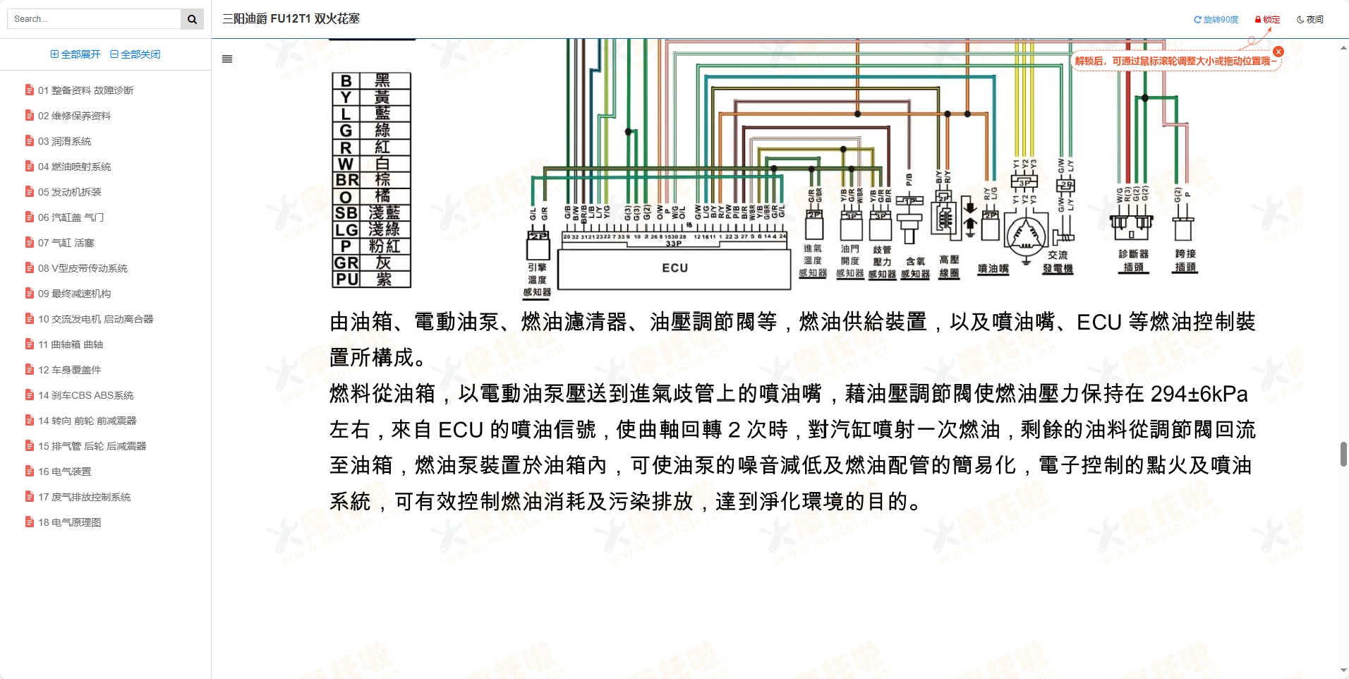 三阳迪爵125维修手册,三阳摩托车维修手册下载插图9