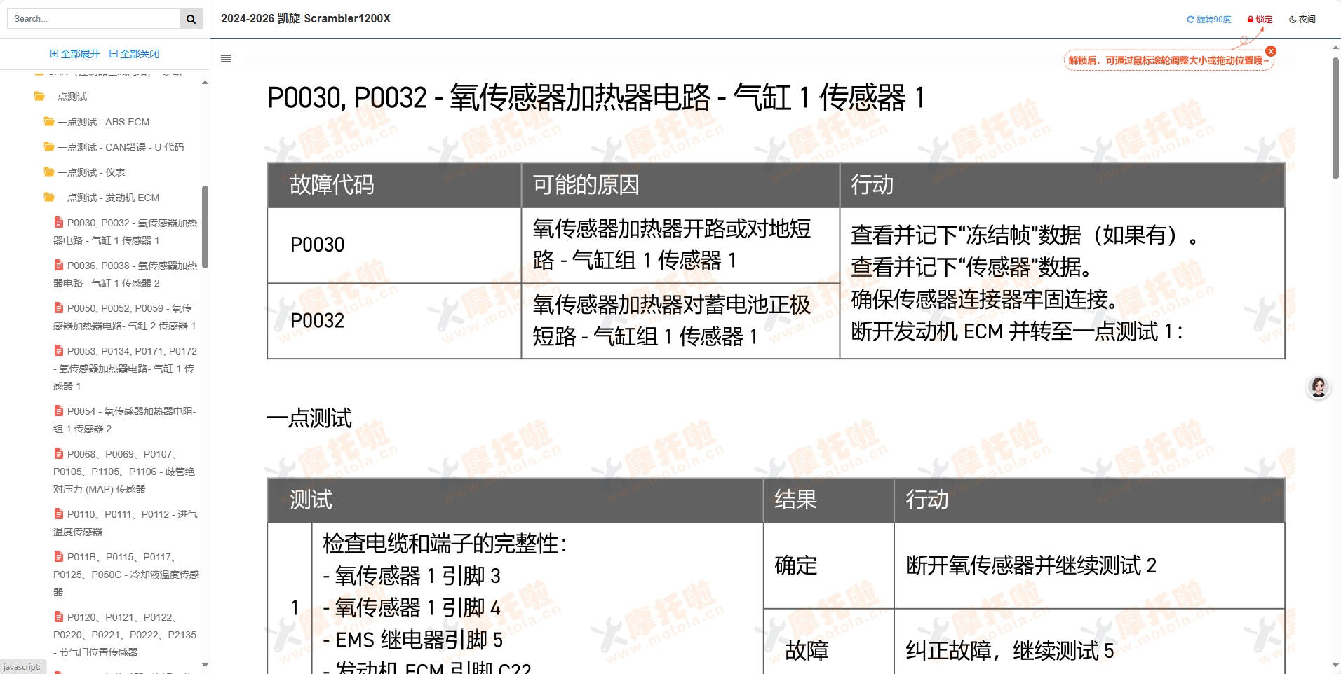 2024-2026凯旋Scrambler1200X维修手册,凯旋摩托车维修手册下载插图2