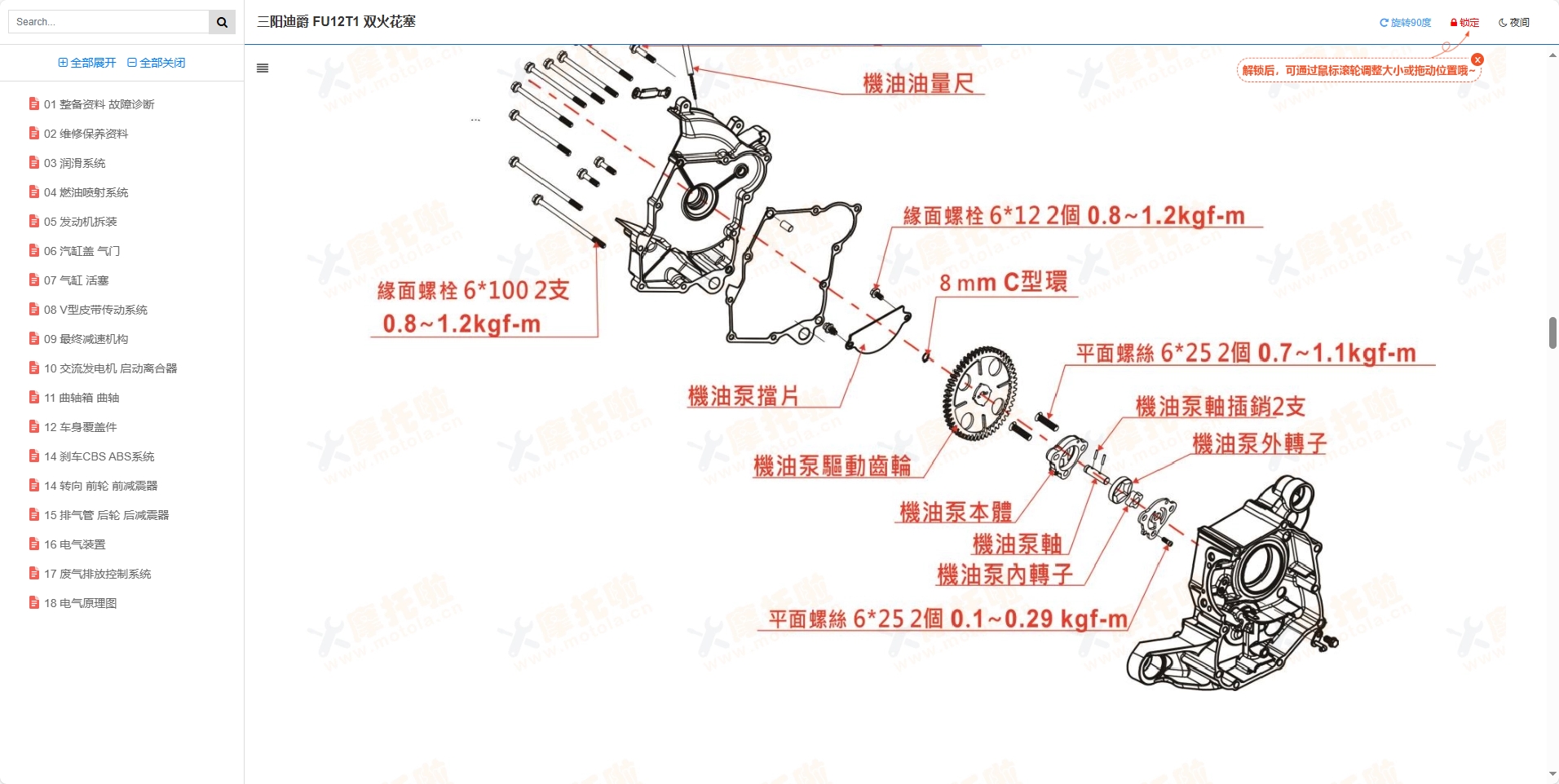 三阳迪爵125维修手册,三阳摩托车维修手册下载插图3
