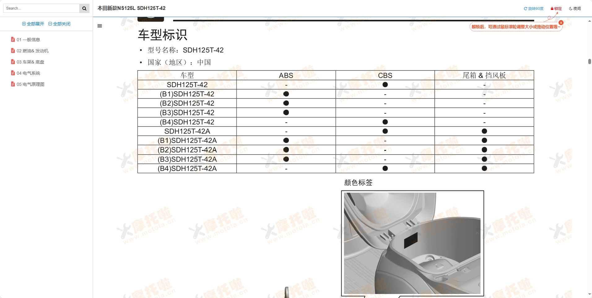 本田新款NS125L维修手册SDH125T-42插图1