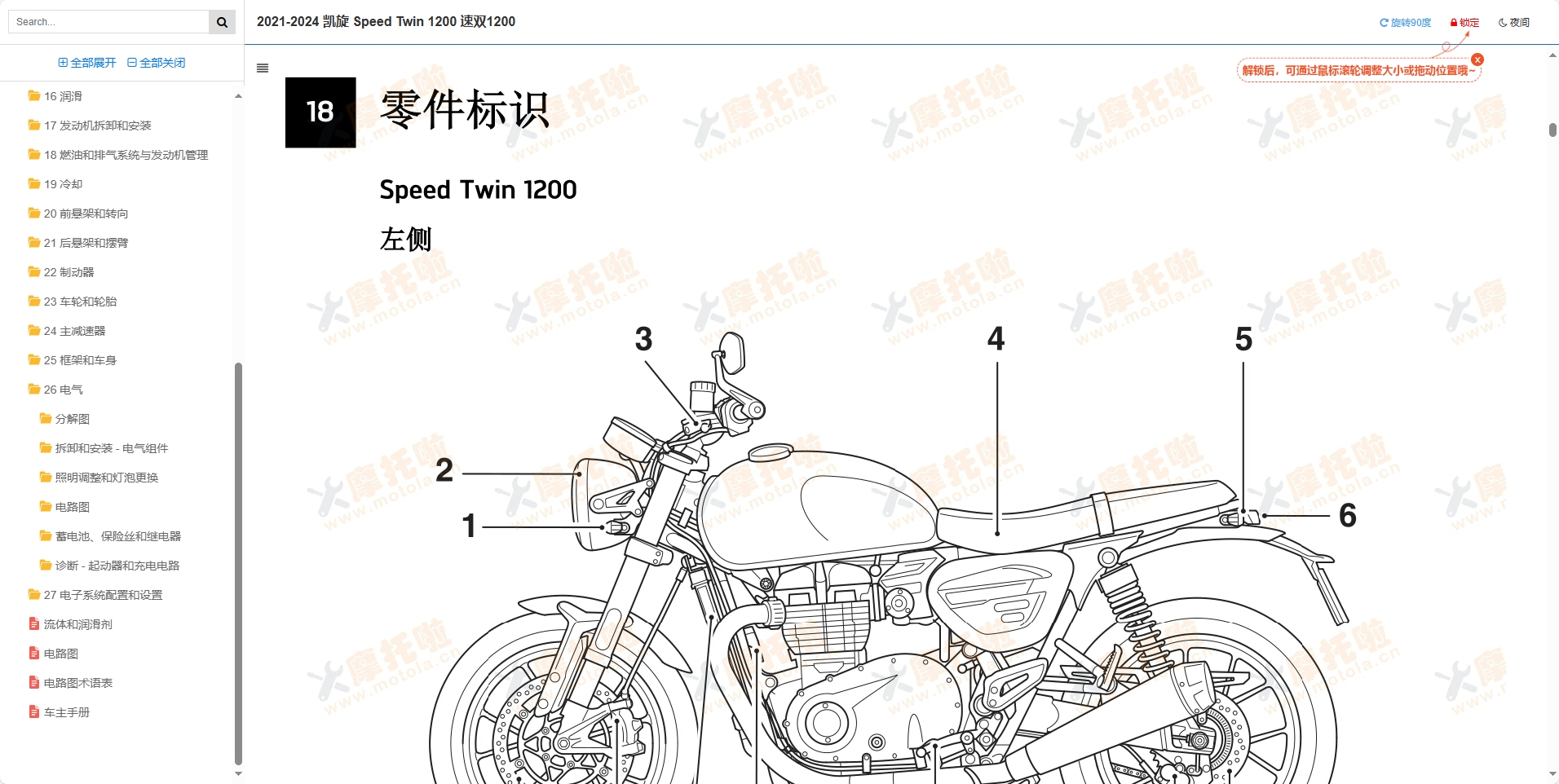 2021-2024凯旋SpeedTwin1200维修手册速双1200,凯旋摩托车维修手册下载插图10