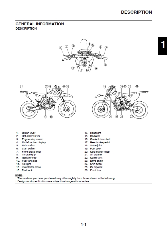 2007-2008雅马哈WR450F维修手册,雅马哈越野摩托车手册下载插图1 2007-2008雅马哈WR450F维修手册,雅马哈越野摩托车手册下载插图1