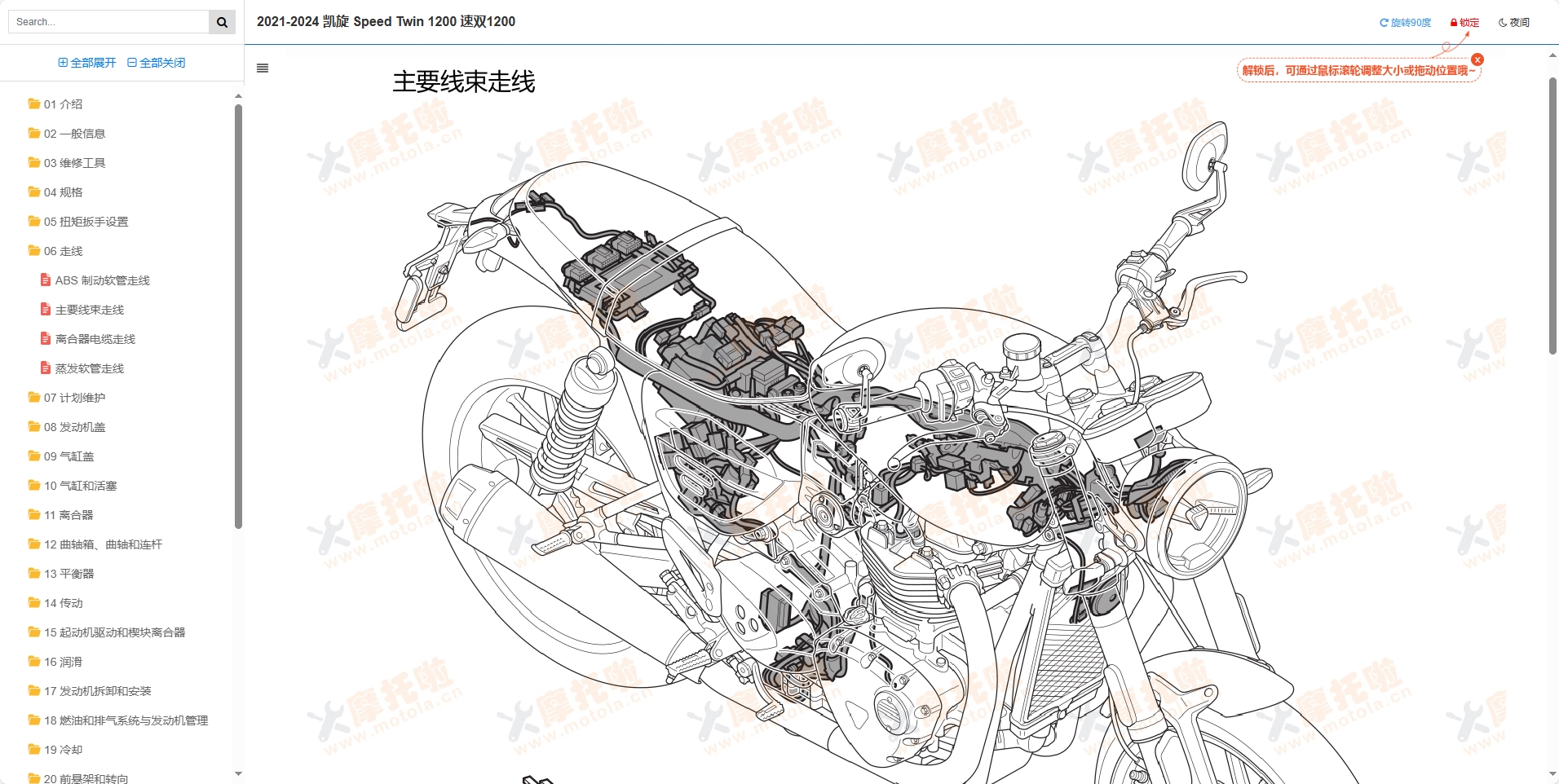 2021-2024凯旋SpeedTwin1200维修手册速双1200,凯旋摩托车维修手册下载插图1 2021-2024凯旋SpeedTwin1200维修手册速双1200,凯旋摩托车维修手册下载插图1