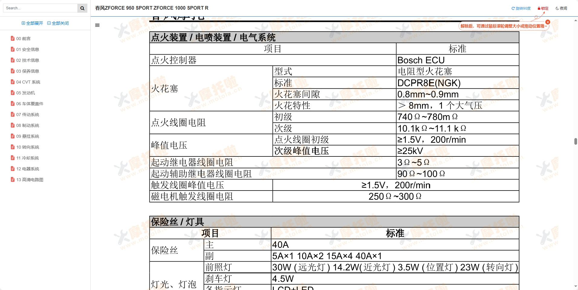 春风ZFORCE950SPORT维修手册,春风SSV维修手册下载插图3