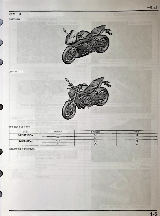 简体中文版2024本田CBR650R维修手册,本田摩托车维修手册下载插图3