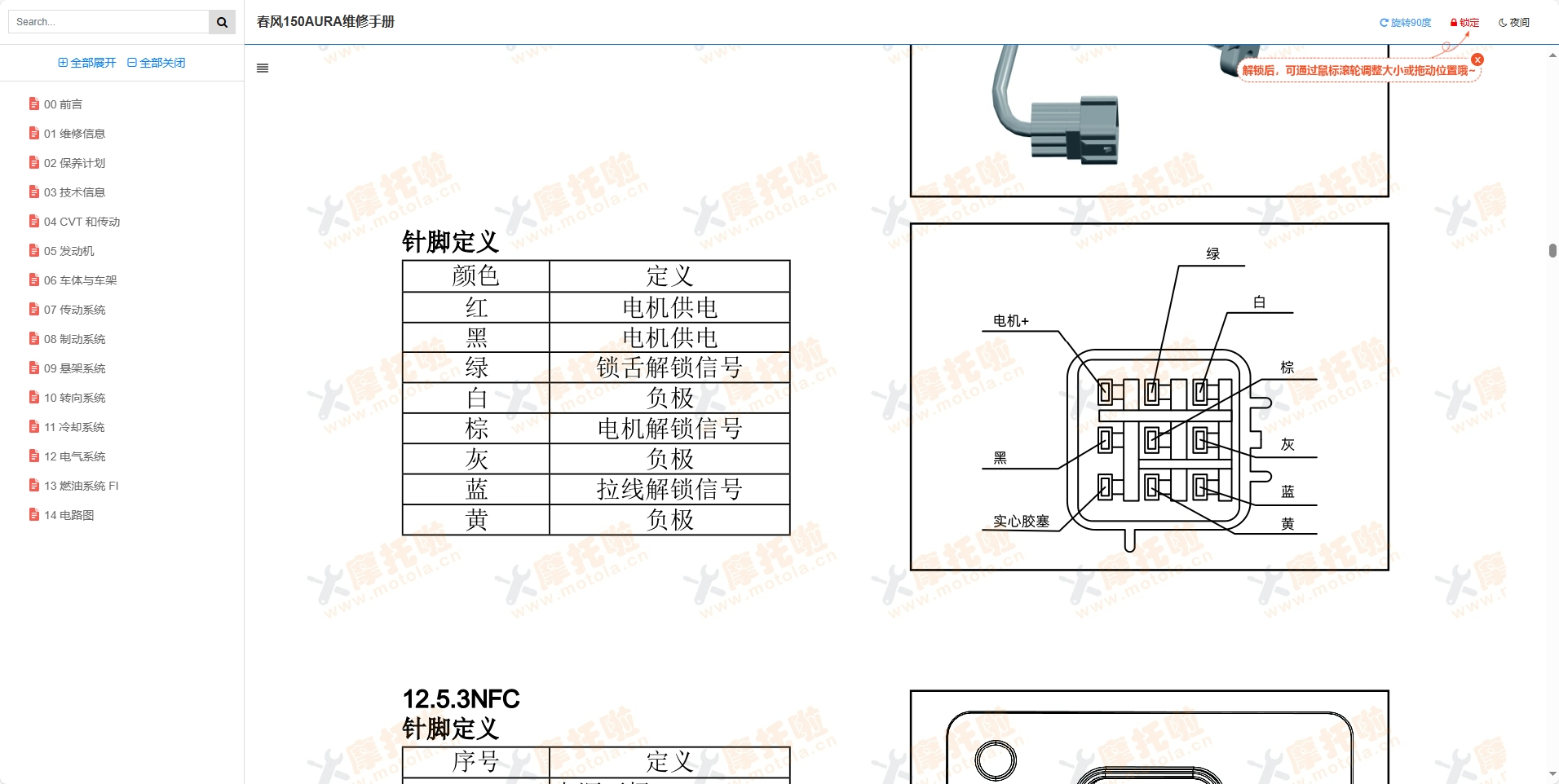 春风150AURA维修手册,CF150T-32,CF150T-32A,春风摩托车维修手册下载插图8