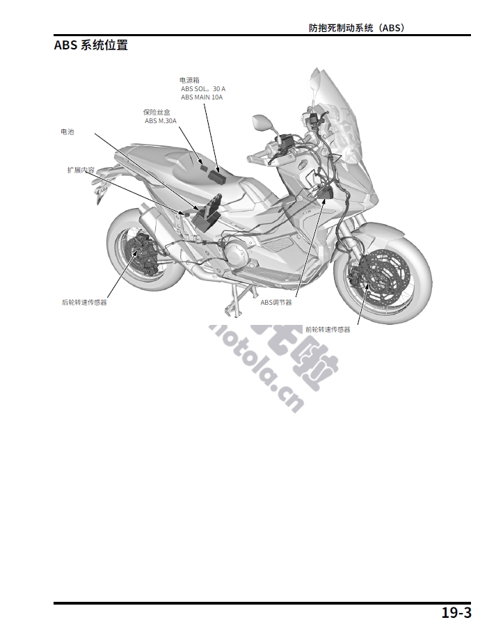 简体中文版2021-2024本田X-ADV750维修手册插图6