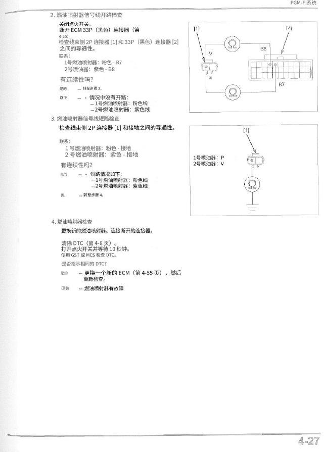 简体中文版2021-本田NSS750维修手册,本田佛沙750维修手册下载,本田摩托车维修手册下载插图4