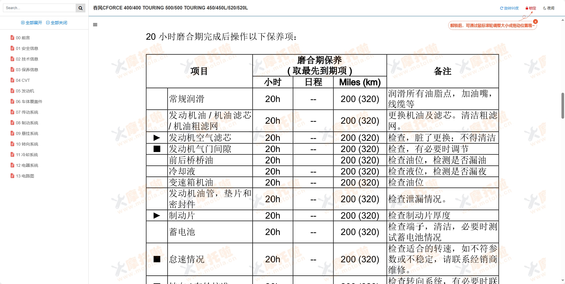 春风ATV400维修手册CFORCE450L,春风ATV450,春风沙滩车ATV维修手册下载插图4