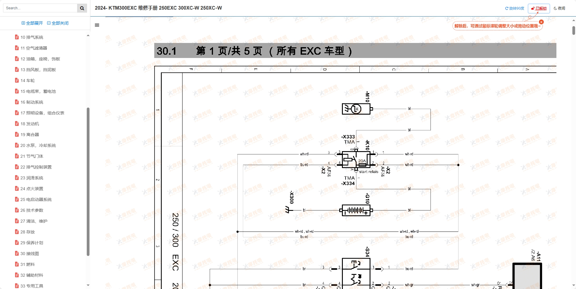 2024- KTM300EXC维修手册,250EXC,300XC-W,250XC‑W,KTM维修手册下载插图8