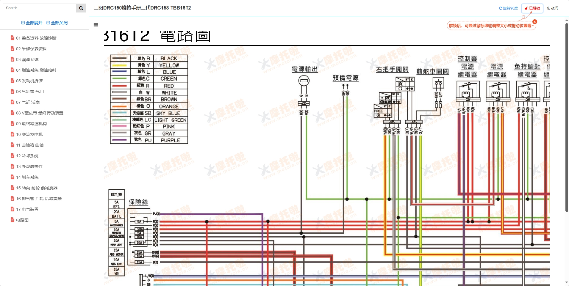 三阳DRG150维修手册二代DRGBT150 TBB16T2插图8