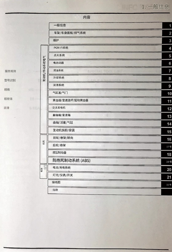 简体中文版2024本田CBR650R维修手册,本田摩托车维修手册下载插图1 简体中文版2024本田CBR650R维修手册,本田摩托车维修手册下载插图1