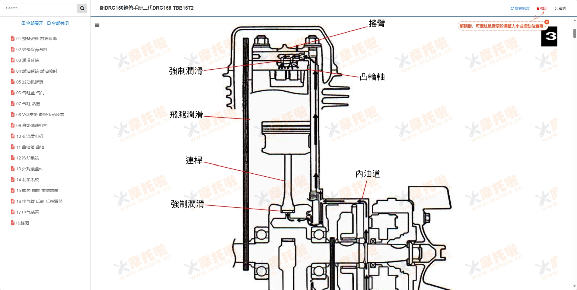 三阳DRG150维修手册二代DRGBT150 TBB16T2插图4