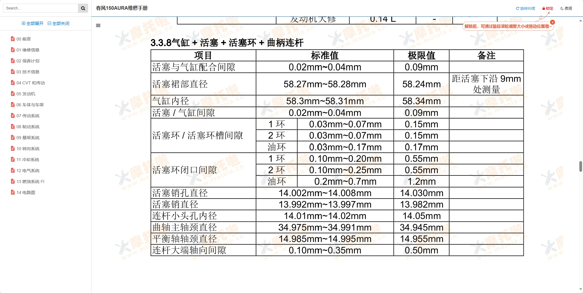 春风150AURA维修手册,CF150T-32,CF150T-32A,春风摩托车维修手册下载插图2