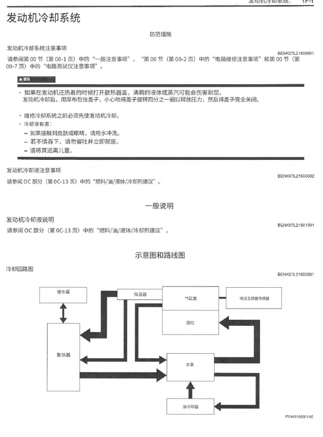 铃木GSX-S1000S维修手册铃木妖刀,铃木摩托车维修手册下载插图6
