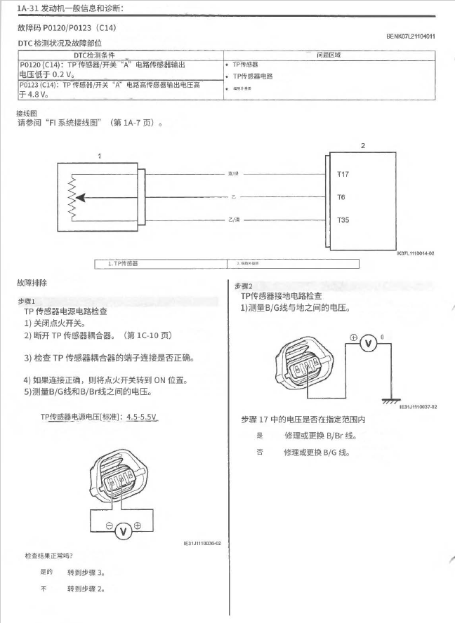 铃木GSX-S1000S维修手册铃木妖刀,铃木摩托车维修手册下载插图4