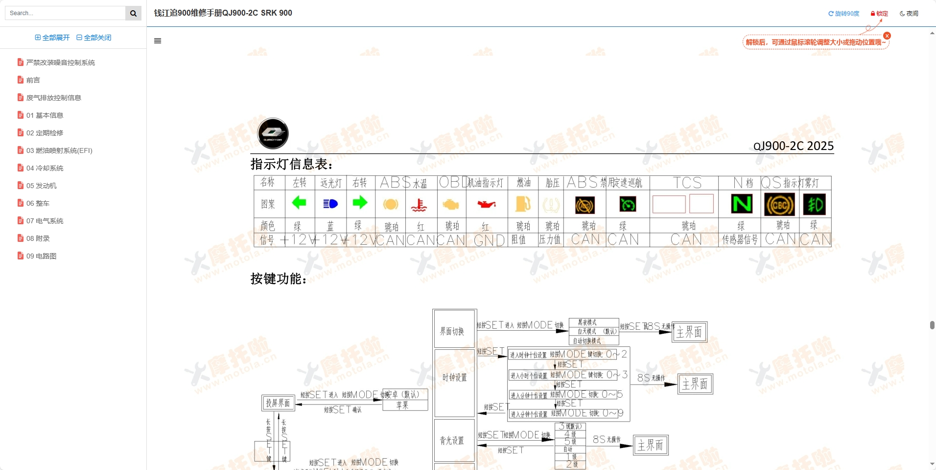 钱江追900维修手册QJ900-2C SRK900,钱江追系列摩托车维修手册下载插图10