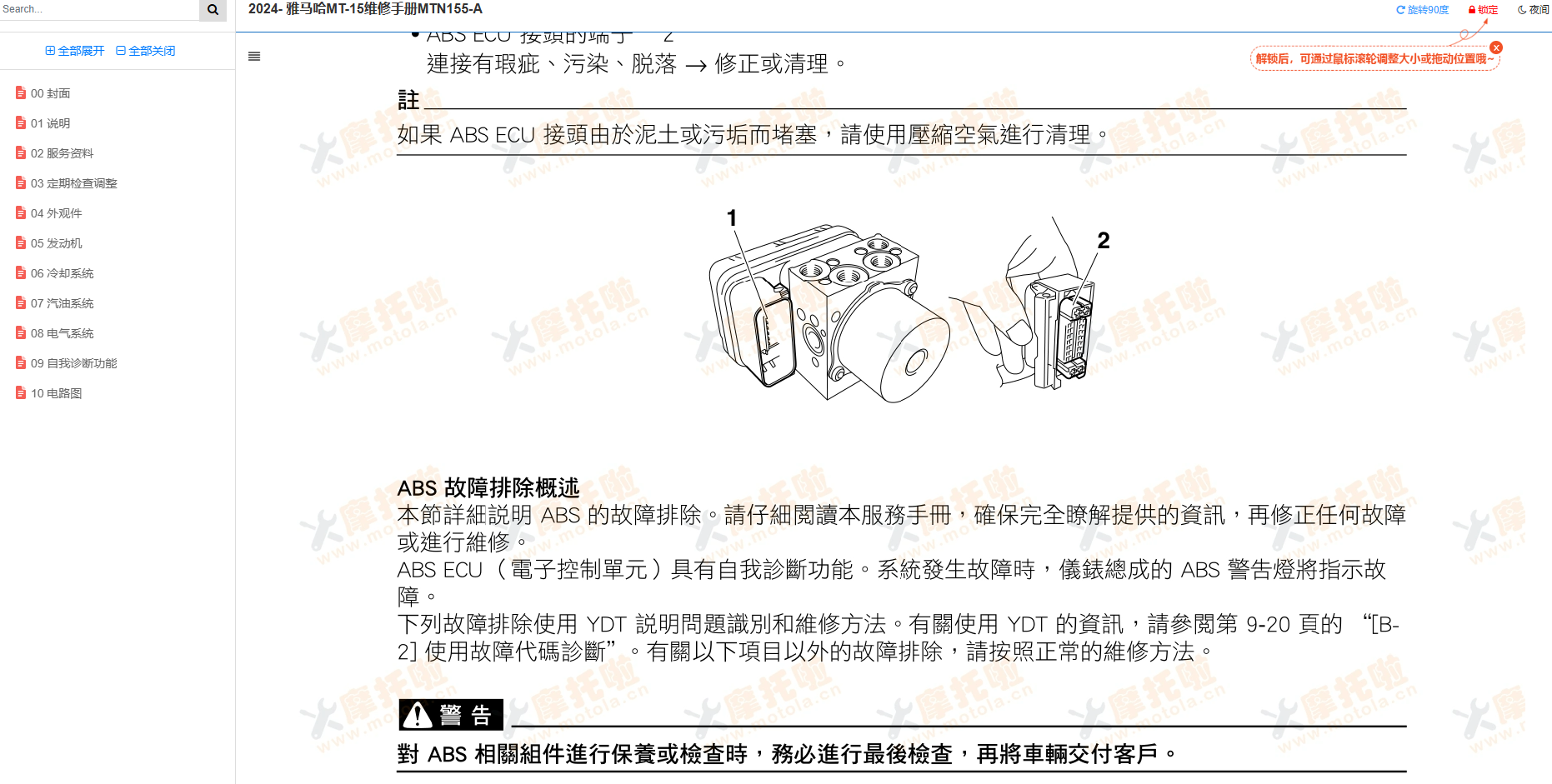 2024- 雅马哈MT-15维修手册MTN155-A插图8