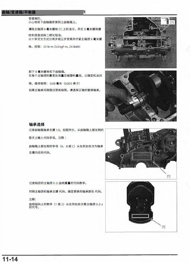 简体中文版2013-2016本田CB1100A维修手册插图4