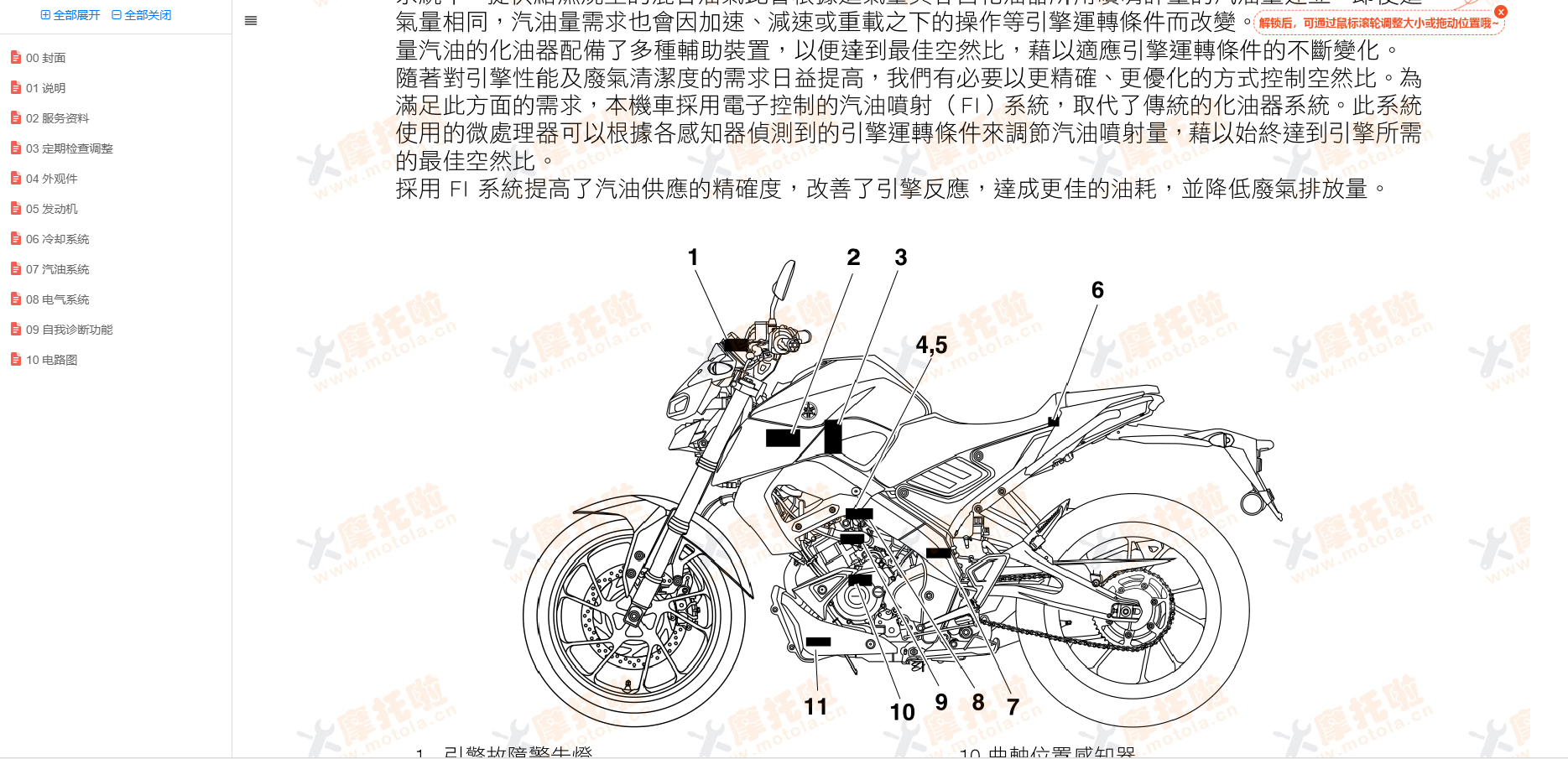 2024- 雅马哈MT-15维修手册MTN155-A插图1 2024- 雅马哈MT-15维修手册MTN155-A插图1