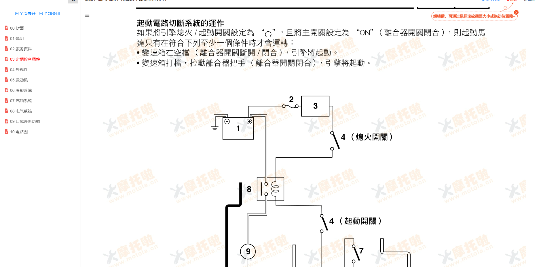 2024- 雅马哈MT-15维修手册MTN155-A插图7