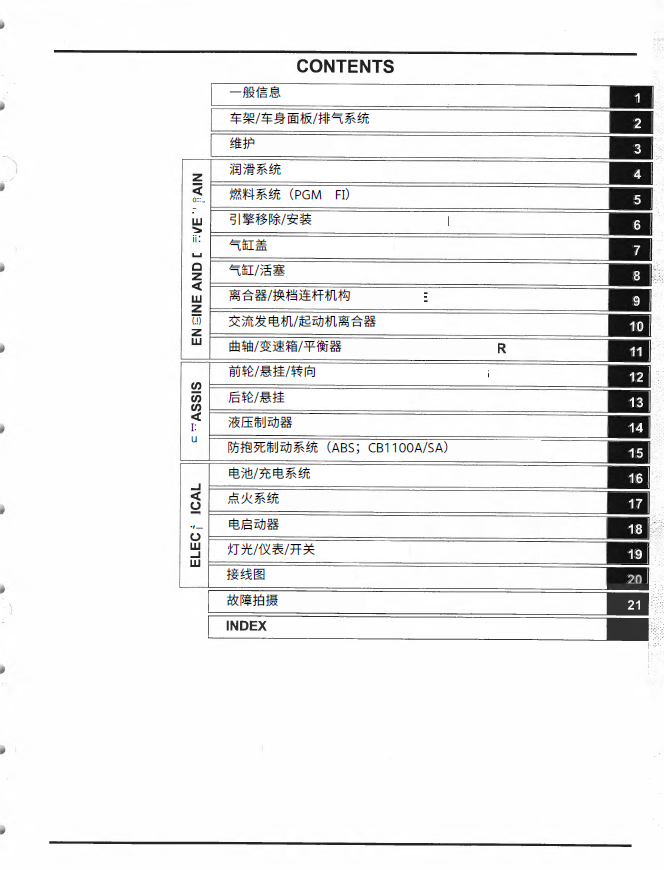 简体中文版2013-2016本田CB1100A维修手册插图1