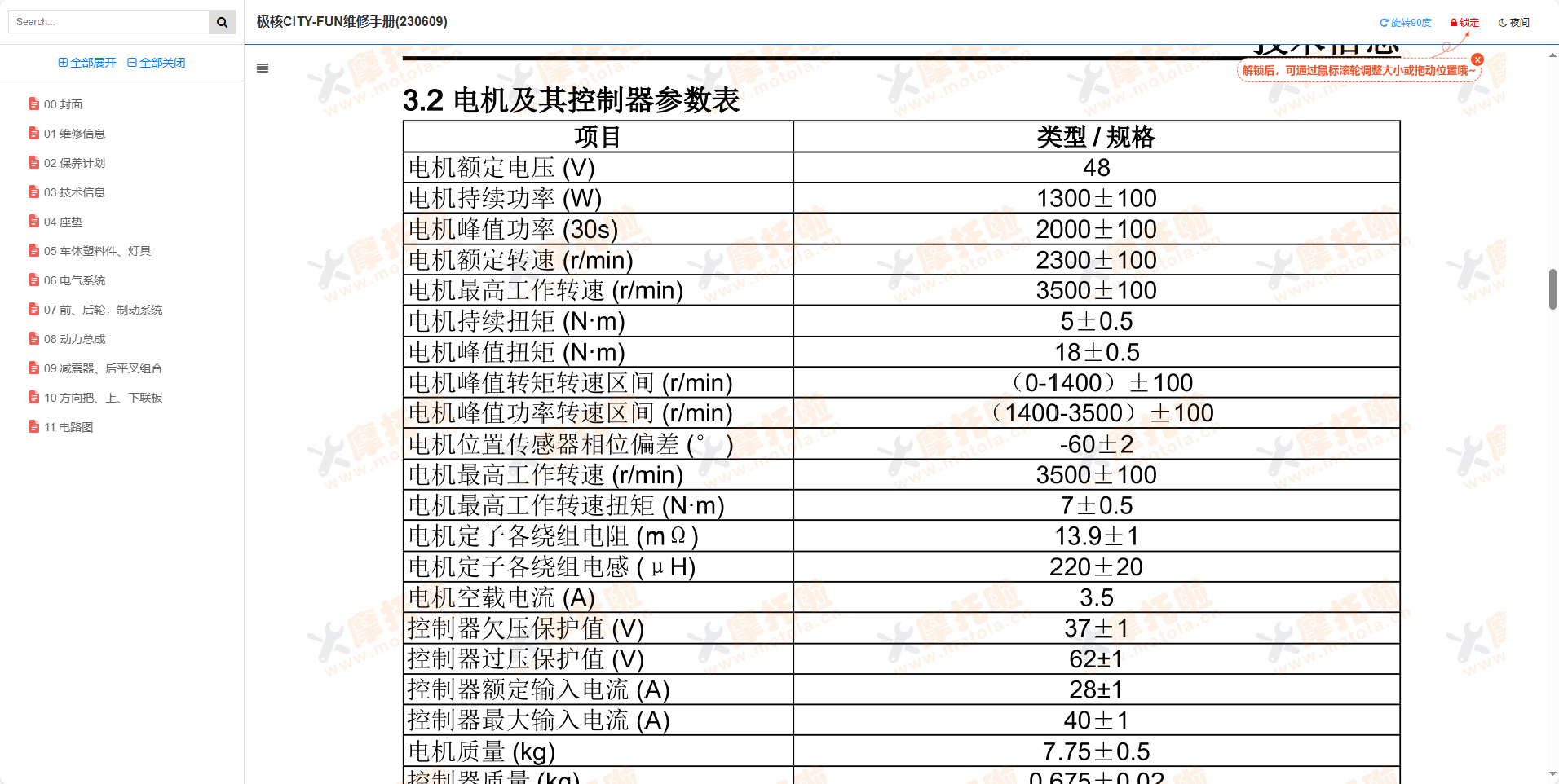 极核CITY-FUN维修手册插图4