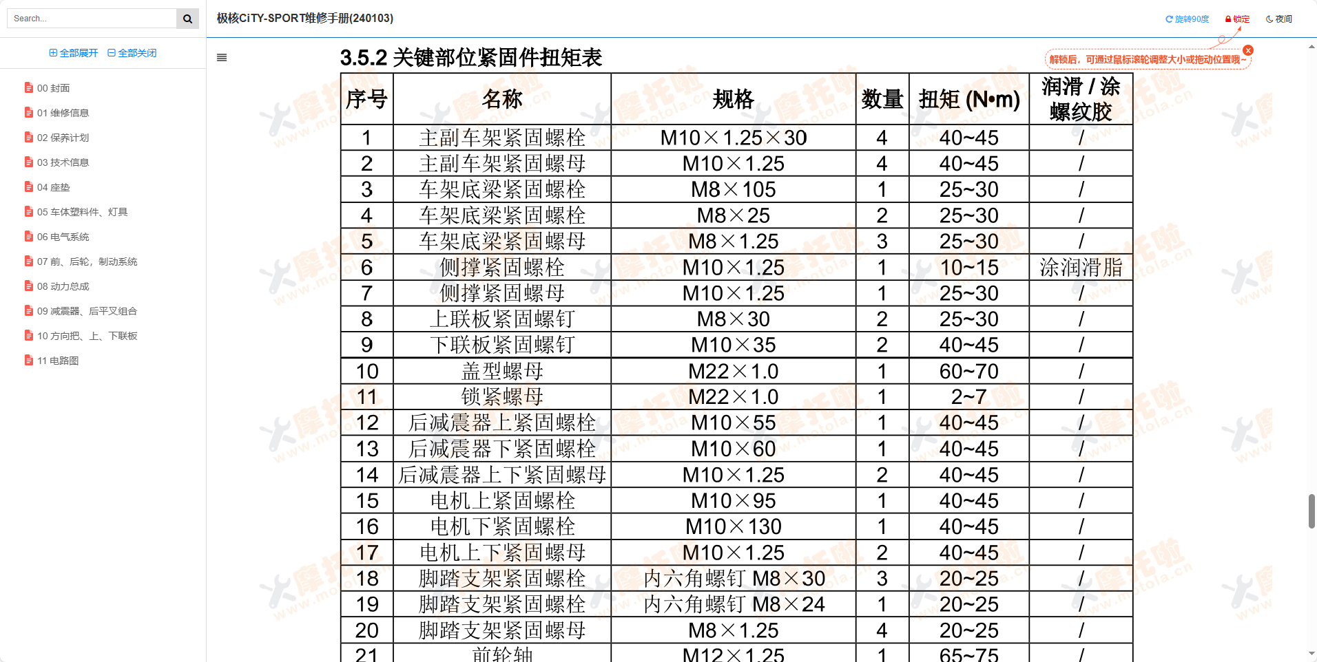 极核CiTY-SPORT维修手册插图2