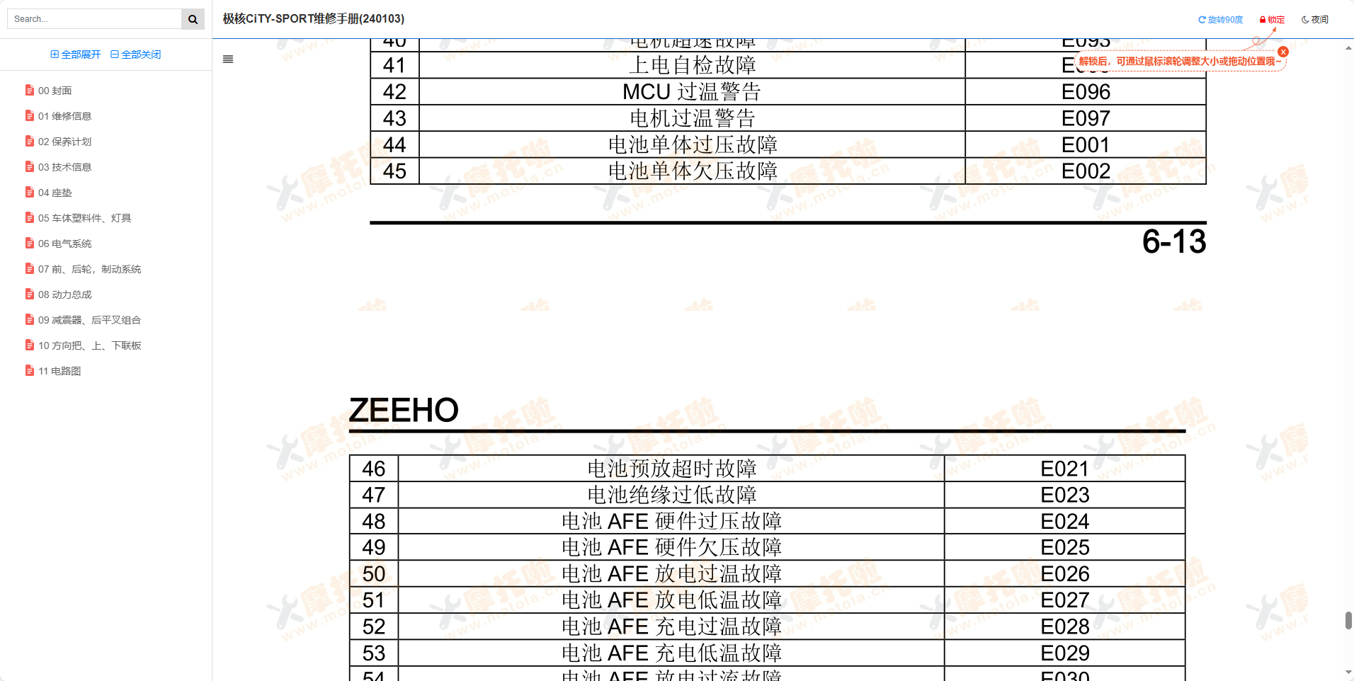 极核CiTY-SPORT维修手册插图4